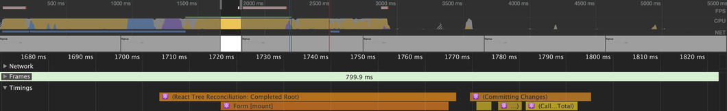 React Form Hook performance